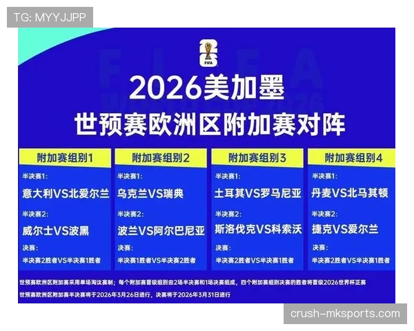 乌兹别克斯坦冲击2026世界杯：出线前景与阵容预测分析